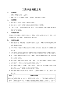 工资评定调薪方案