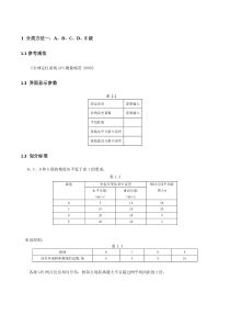 GPS控制网等级分类和规范