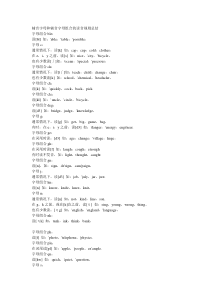辅音字母和辅音字母组合的读音规则总结
