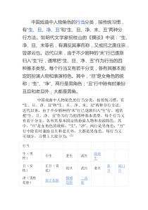 生旦净末丑详细介绍