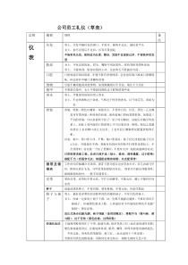 公司员工礼仪