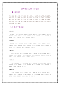 张氏祖训及张姓千字家训下载_doc可编辑
