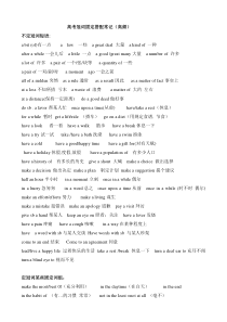 高考冠词固定搭配常记(高频版)下载_doc可编辑