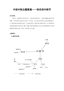 中班中秋主题教案——快乐的中秋节下载_doc可编辑