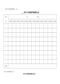 护理质量管理考核表