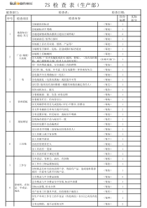 7S检查评分表