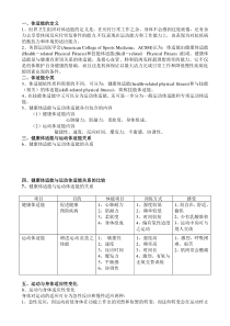 运动体适能知识点 改