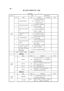 研发部经理考核评分表