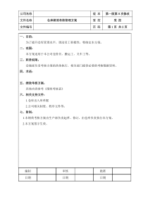 仓储部绩效考核制度