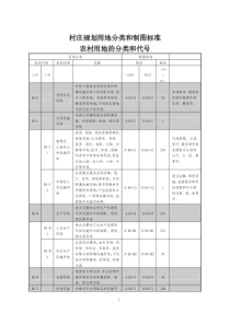村庄规划用地分类和制图标准农村用地的分类和代号