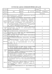 幼儿园安全隐患排查整治排查表