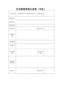 安全隐患排查记录表(每月)