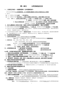 必修二政治生活复习提纲2017(完整版共8页)