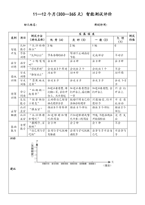 早教机构十一个月十二个月幼儿智能测评