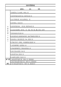 培训学校分校长日常管理评估表