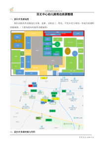 百丈中心幼儿园周边资源整理