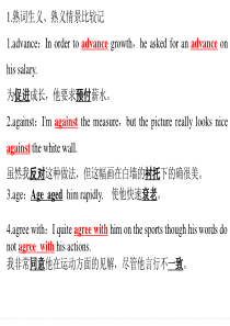 高中英语-熟词生义50个