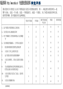 企业文化诊断问卷