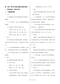 高中化学知识大全