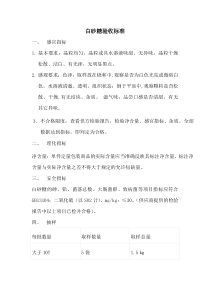 白砂糖验收标准