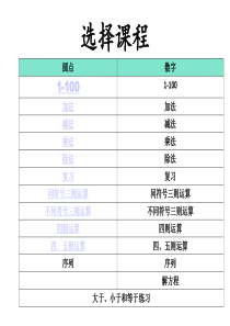杜曼圆点卡