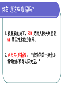 16.职场人际关系