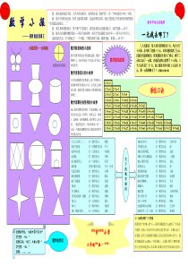 数学小报(二年级上)