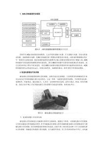 ABS控制器硬件的框图