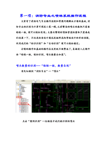 消防专业喷淋-安装算量教程