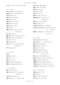 2019年部编版语文八年级下册读读写写拼音和解释
