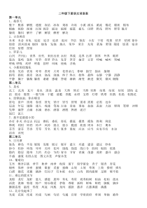 人教版二年级下册词语表