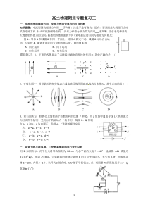 高二磁场专题复习