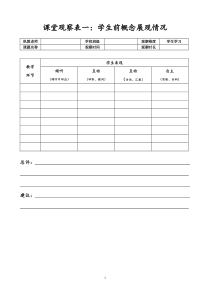 小学科学课堂观察量表