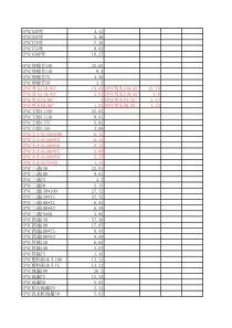 浙江省UPVC管件价格表