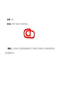品管圈圈名圈徽的制作