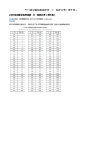 2015年河南省高考成绩一分一段统计表(理工类)