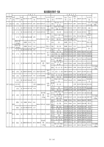 湖北国道省道一览表