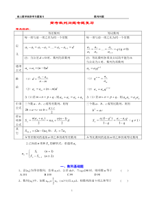 (完整)数学高职高考专题复习-数列问题