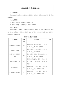23通用网络销售人员考核方案