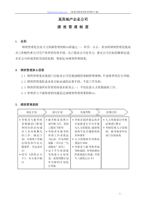 某房地产企业绩效考核制度