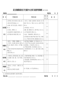 全科门诊医生考核细则