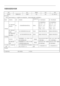 某外资销售部和战略部经理绩效考核表