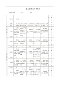 服务员绩效考核表