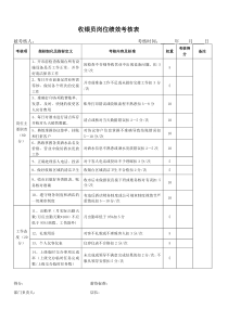 收银员岗位绩效考核表