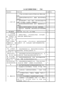 绿化工月度绩效考核表(   月份)