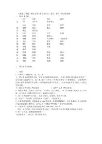 人教版三年级下册语文第六单元知识点