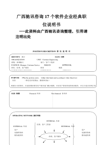 广西驰讯咨询软件企业17个经典职位说明书