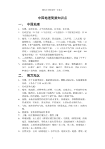 中国地理空白图