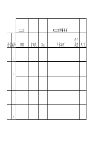 律师事务所咨询登记表