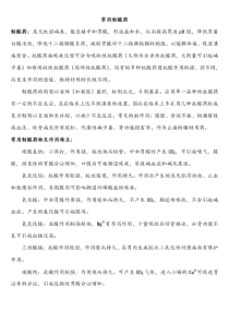 制酸药-抑酸药-胃粘膜保护药